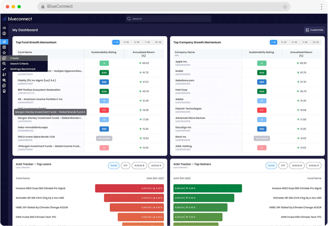 BlueConnect - Smart analytics key highlights