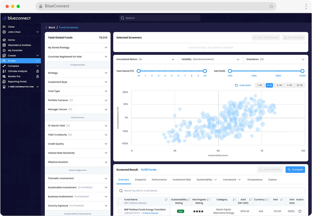 BlueConnect - streamlined workflows