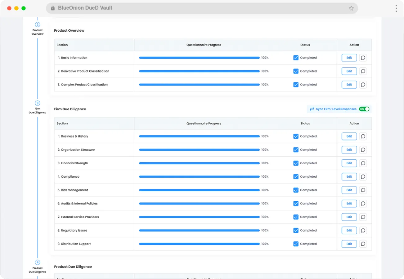 DueD Vault Comprehensive Product Evaluation