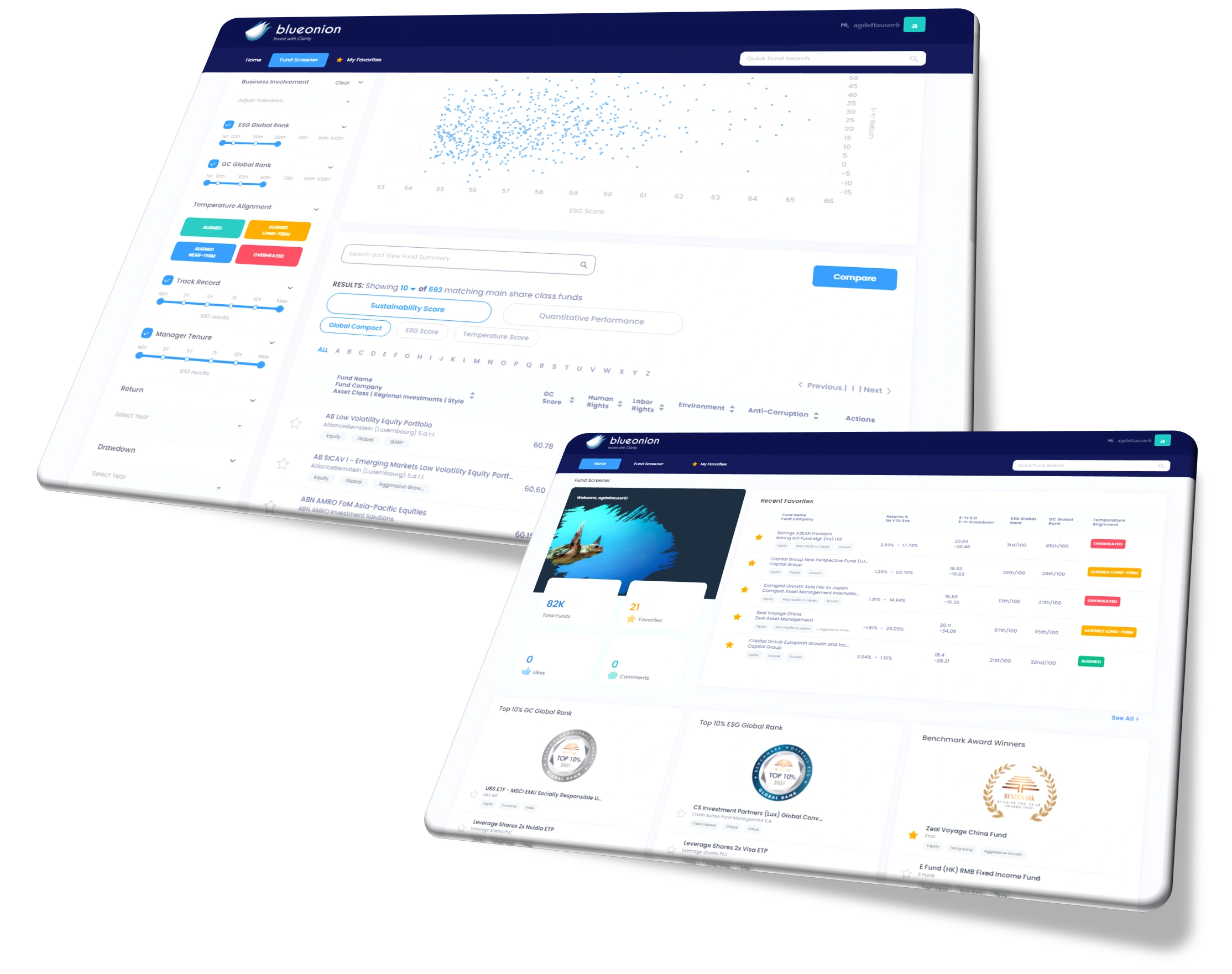Investor Relations - Gain Extra Miles With the Right Flagships