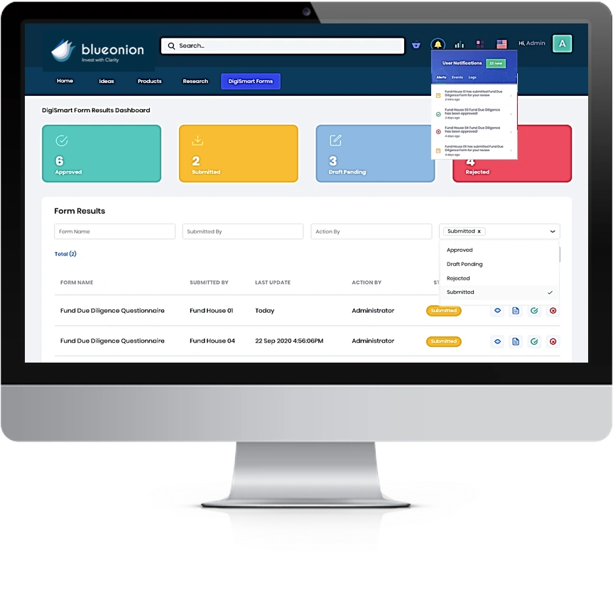Tracking - Dashboard Panel to Monitor Progress